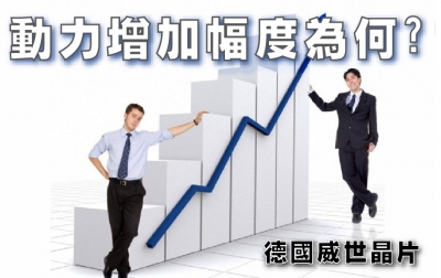 動力增加幅度為何?